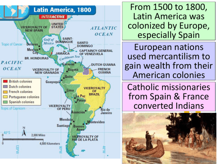 Latin american revolutions ap world history