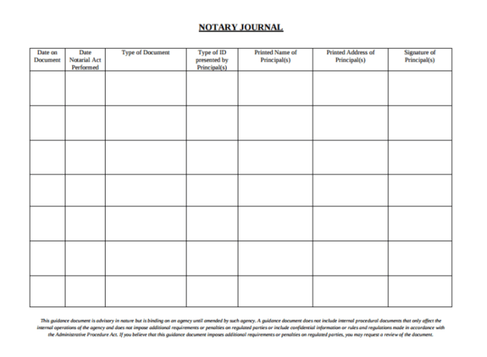 North carolina notary practice test