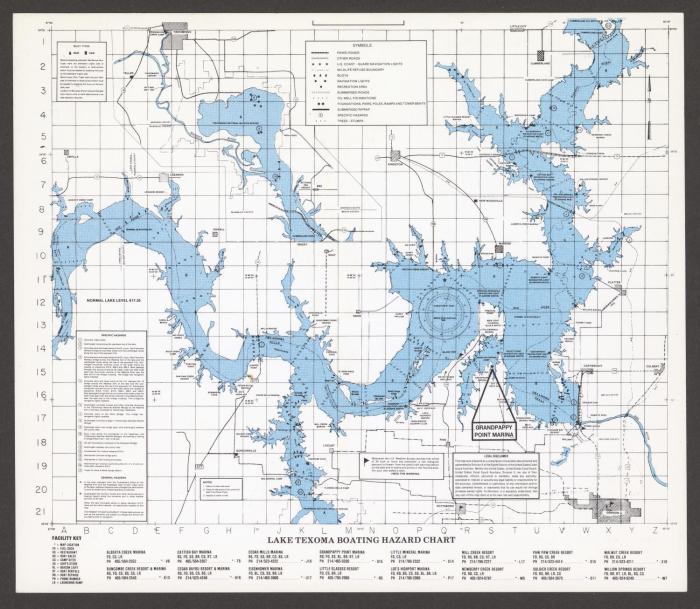 Boating hazard around river bridges