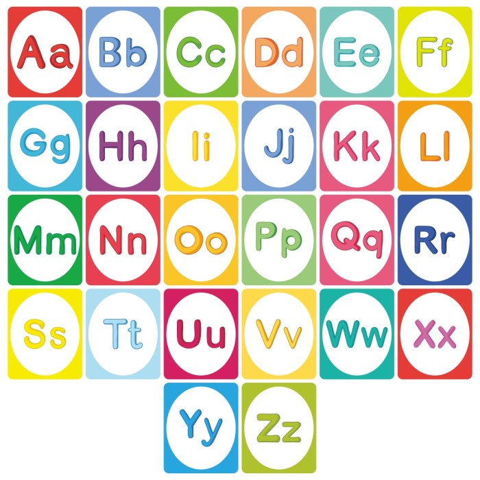 Lower case alphabet letters flashcards