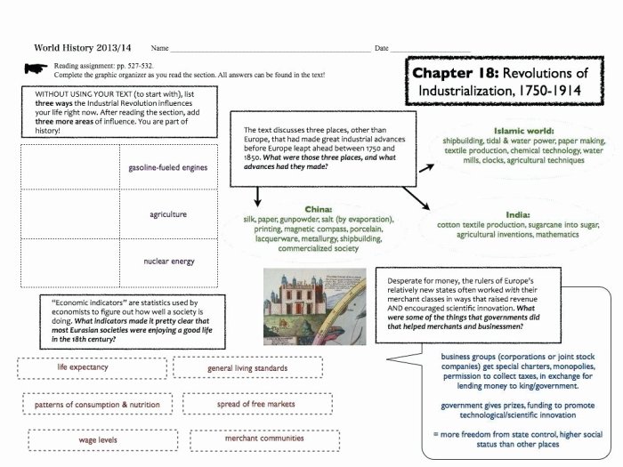 The protestant reformation worksheet answers