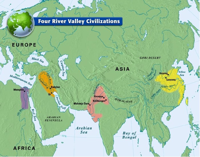 Civilizations ancient river valley four mesopotamian